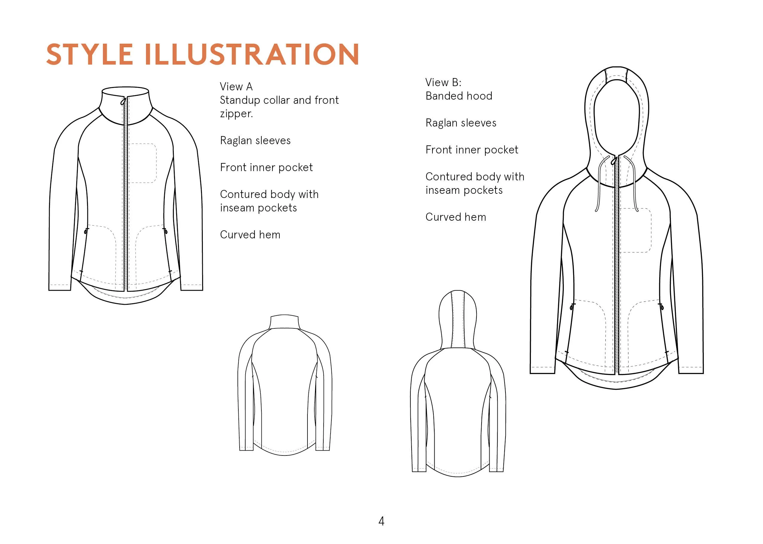 Fleece Jacket - Sewing Pattern | Wardrobe By Me